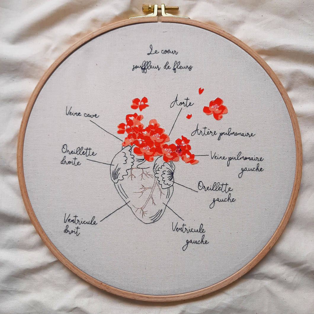 Le coeur anatomique souffleur de fleurs