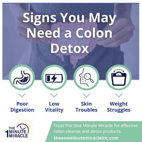 Signs You May Need a Colon Detox infographic