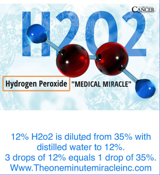 the one minute cure book h2o2