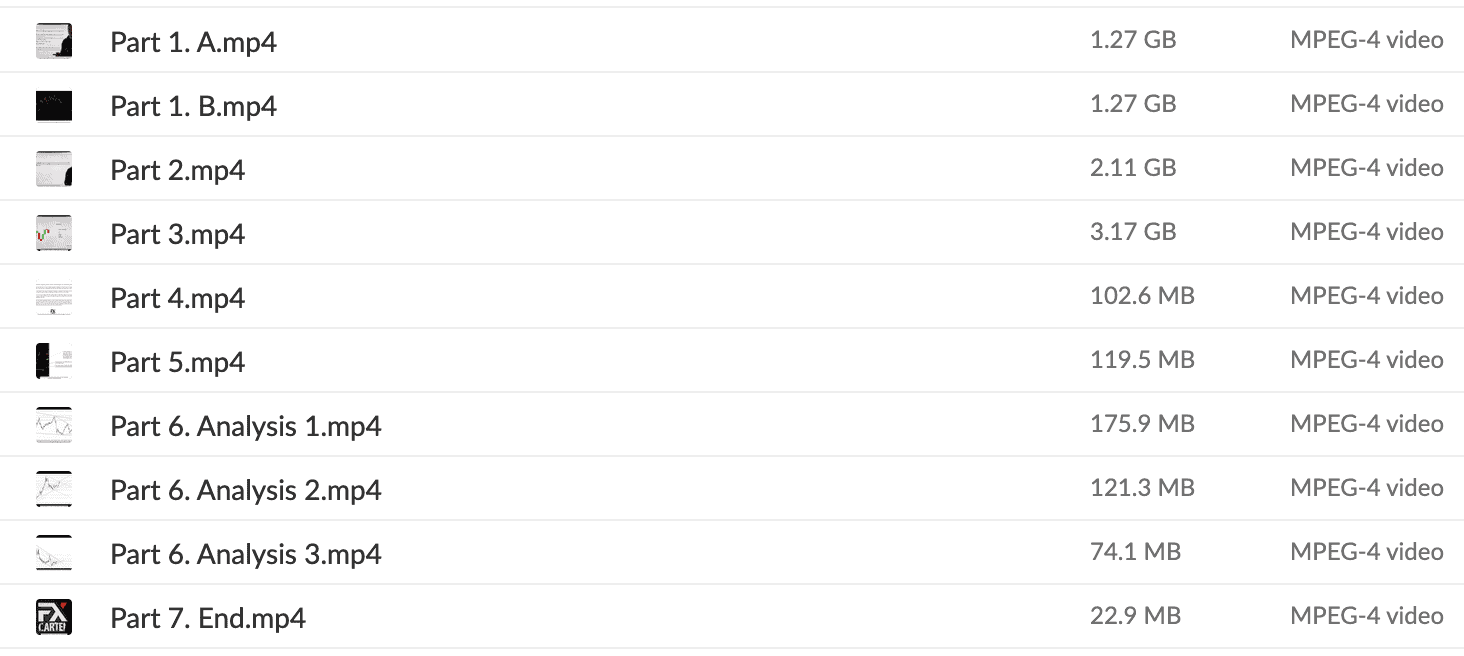 Original website: https://www.fxcartel.co.uk/50-cal-english  Reviews: https://uk.trustpilot.com/review/fxcartel.co.uk  Original price: £499  Content: full downloadable course (8.42 GB)