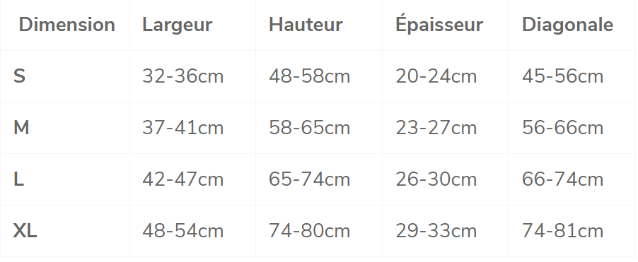 tableau des tailles