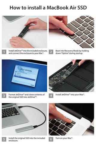 How To Replace Your MacBook Air SSD
