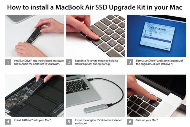 macbook air ssd upgrade kits