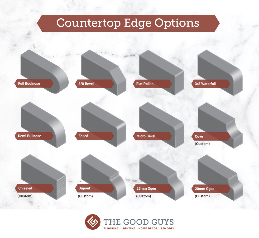 Quartzite Countertop Edge Options for Kitchen Remodels