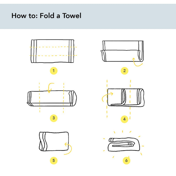Illustrated guide showing how to fold a towel