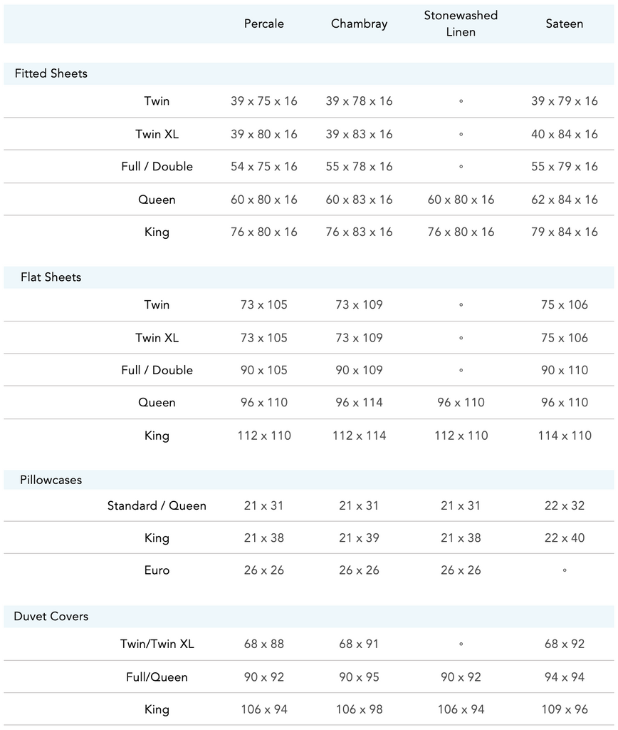 Towel Size Guide