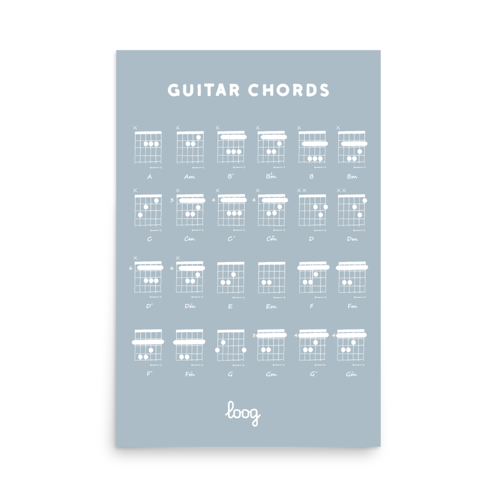 Image of Guitar Chords Poster