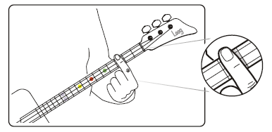 Open A tuning on Loog Guitar