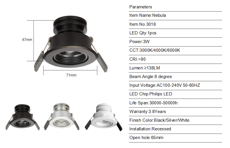 How To Choose The Right LED Downlight Beam Angle ? - UPSHINE Lighting