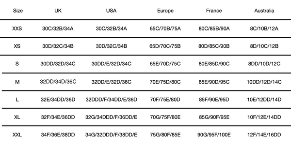 Bra size chart