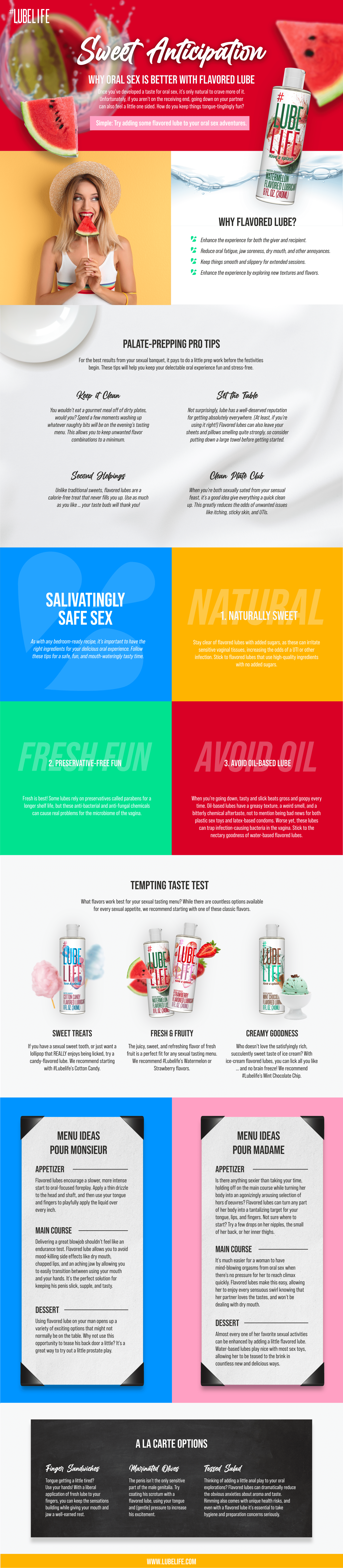 Sweet Anticipation: Why Oral Sex Is Better With Flavored Lube [INFOGRAPHIC]