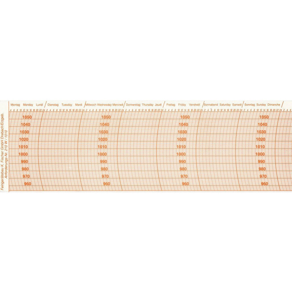 Barograph paper 60 Diagram Sheets Barometers Clocks