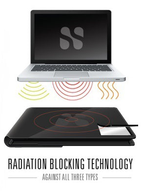 radiation blocking technoloty