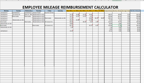 Excel Travel Reimbursement Calculator for Companies