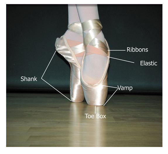 worn pointe shoes