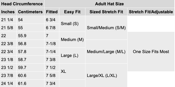 hat size chart