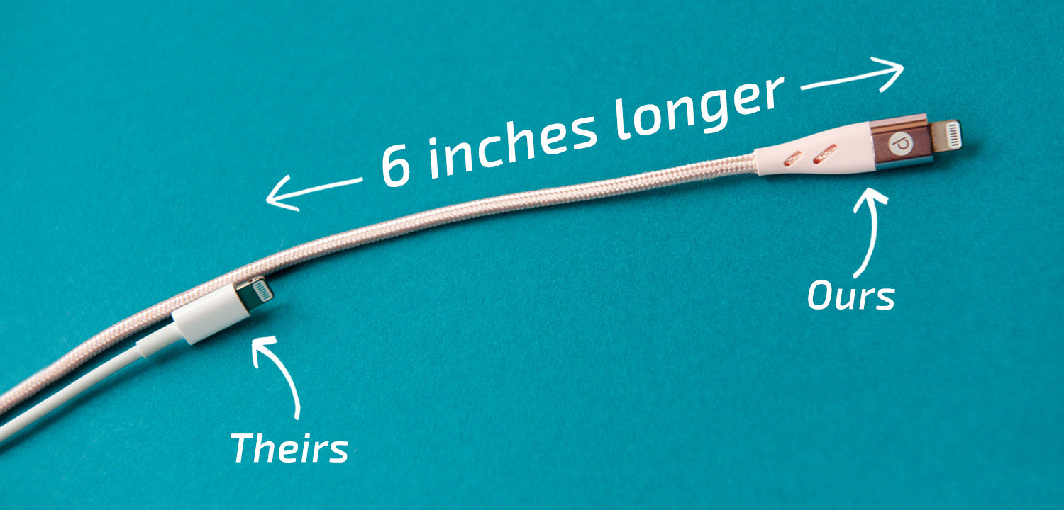 6 inches longer than original cables