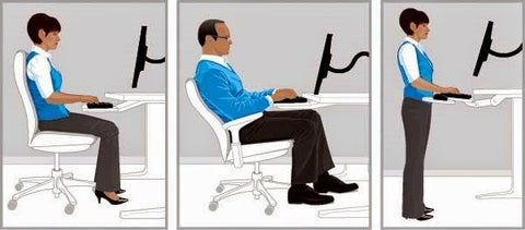 Ergonomics Awareness Month