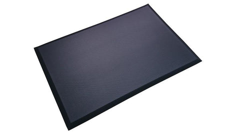 Anti-Fatigue Mats: Do They Really Work According to Science?, by  Richhotsot