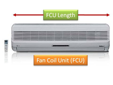 Measure Wall Air Conditioner Fan Coil Unit  (FCU) Length