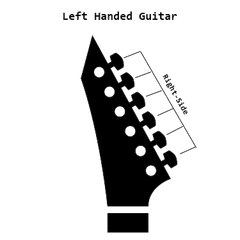 Left Handed Guitar Machine Head Side