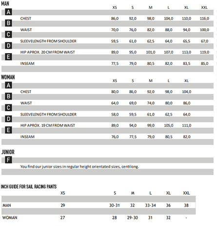 Sail Racing Size Chart – Marine Outlet