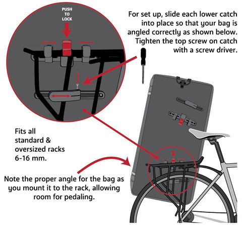 Zweiradgetriebe – Montageanleitung für klassische Kleidertaschen