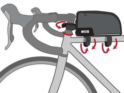 Zweiradausrüstung – Oberrohrtaschen-Fahrradbefestigung
