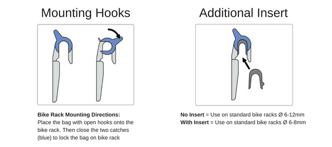 Two Wheel Gear - Mounting Hooks Instruction