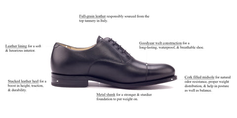 How to Wear Black Oxfords – Idrese