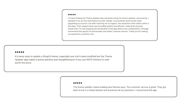 five star reviews from three theme updater users