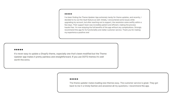 five star reviews from three theme updater users