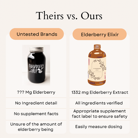 organic elderberry elixir