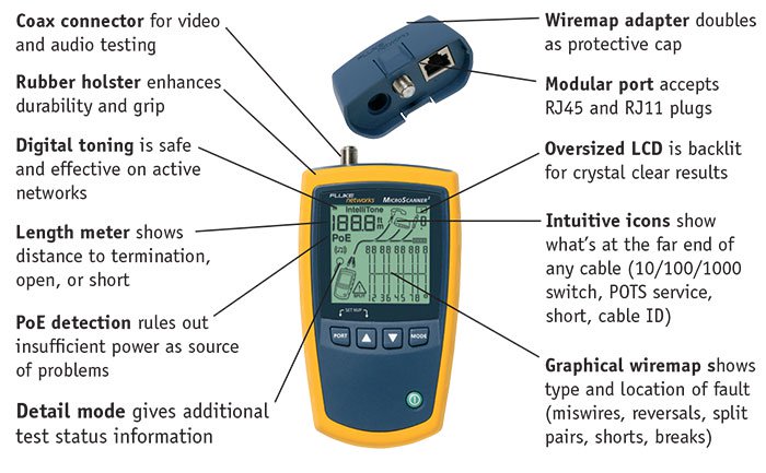 MicroScanner2 Cable Verifier Features