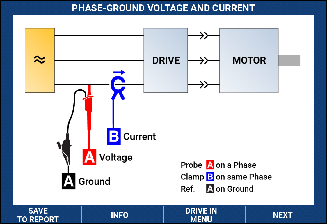 Drive input