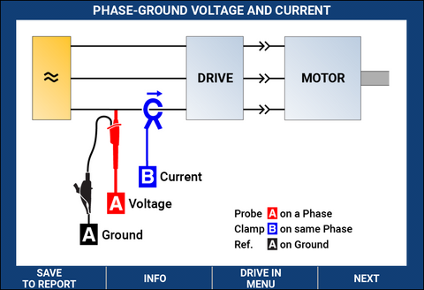 Drive input