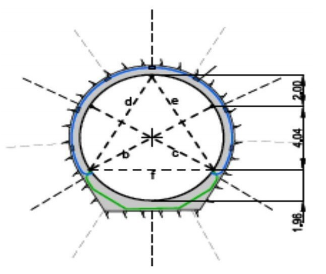 Monitoring of Pressure Tunnel