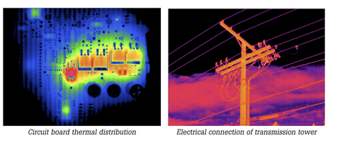 HD Image Quality and flexible operation