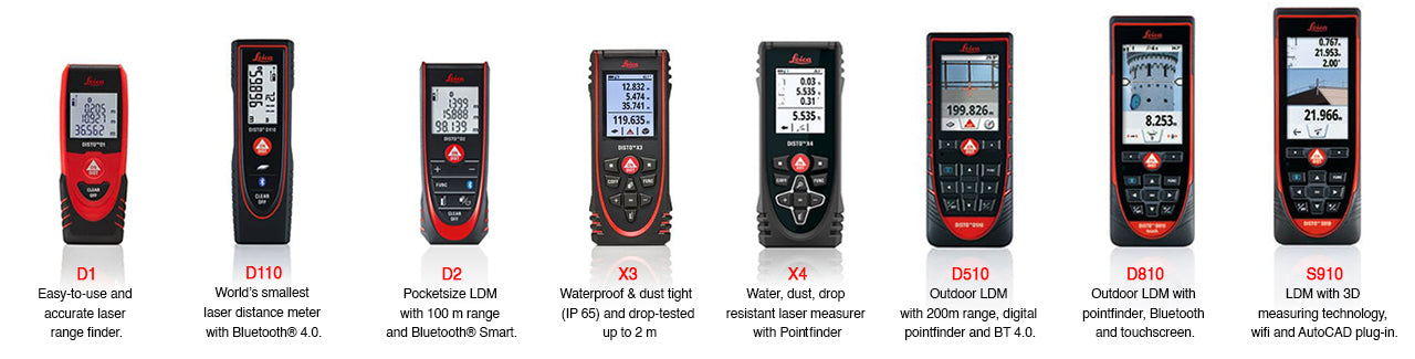 Leica Disto comparison of products