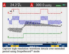 ScopeRecord™ mode for high resolution waveform recording