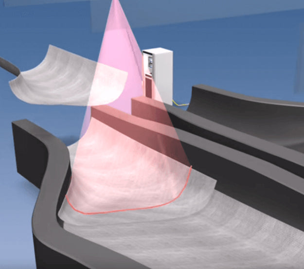 Faster production of rotor blades for wind turbines thanks to laser projectors