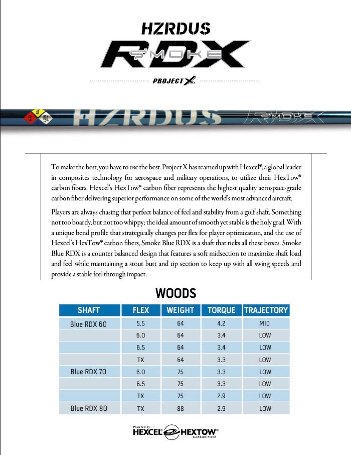 Project X Hzrdus Smoke Blue RDX 60 (PVD Finish) GolfStorePro