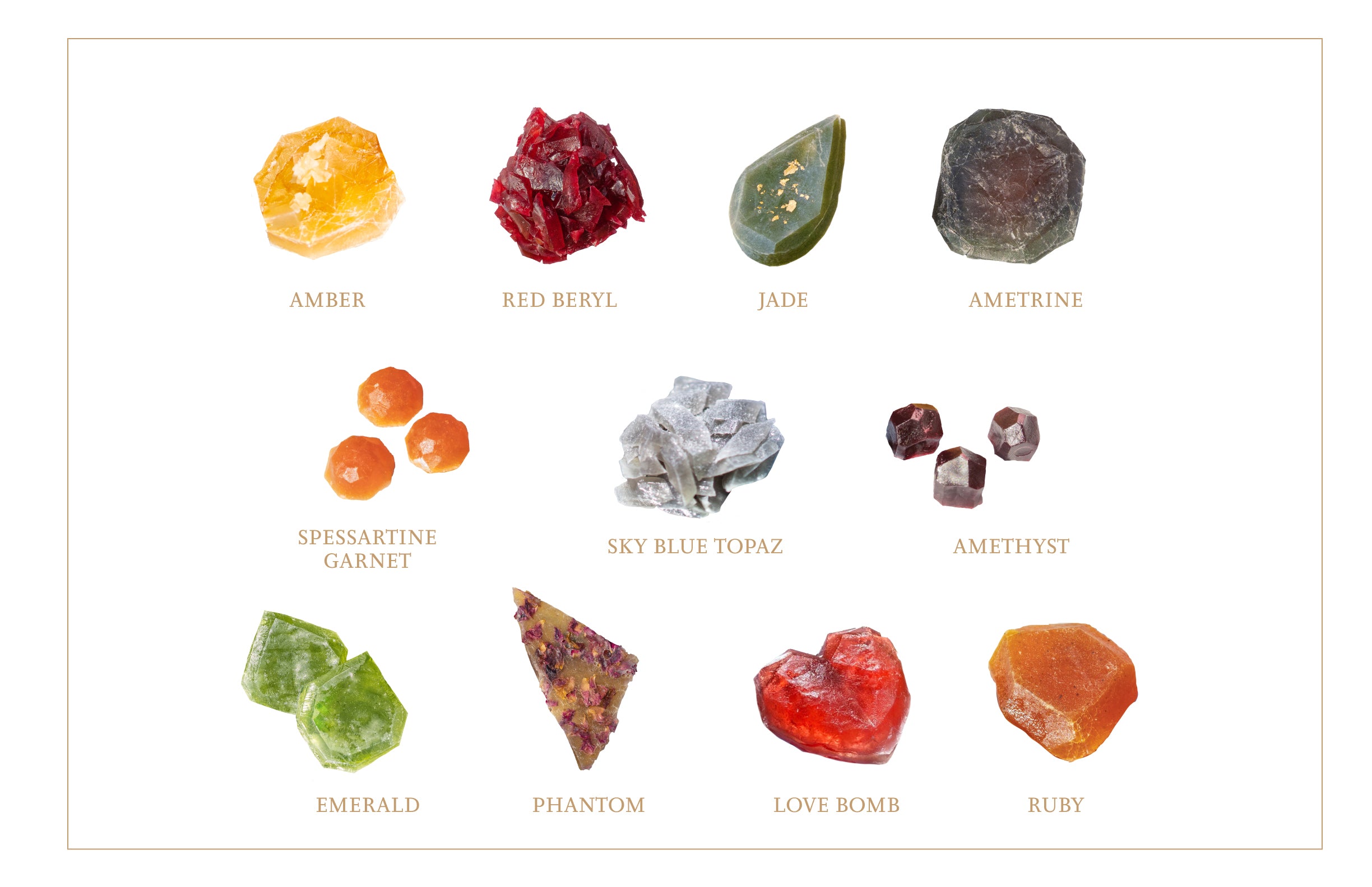 The image features a collection of various raw gemstones, each labeled with its name. The gems displayed are Amber, Red Beryl, Jade, Ametrine, Spessartine Garnet, Sky Blue Topaz, Amethyst, Emerald, Phantom, Love Bomb, and Ruby. They are presented in a grid layout on a white background, each stone's unique color and shape clearly visible.