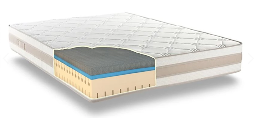 4G Aircool mattress
