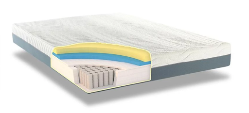Pocket sprung memory foam mattress