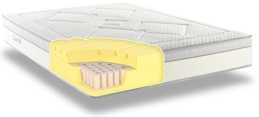 Construction of Harmony pocket sprung mattress