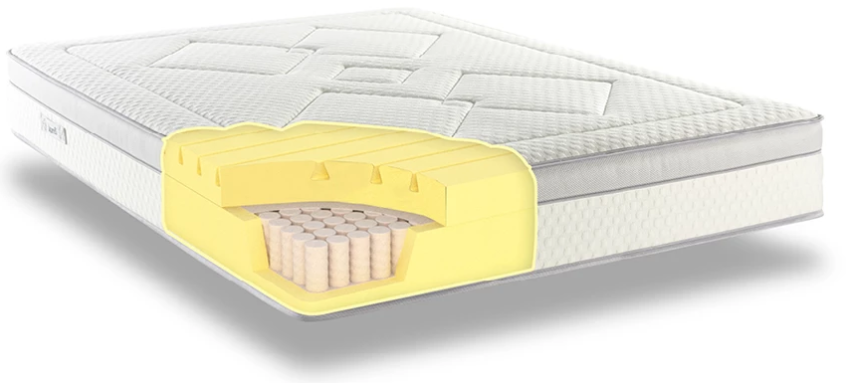 Coolmax hybrid mattress construction