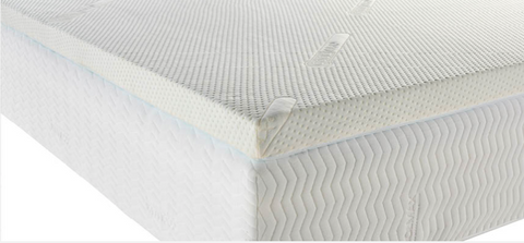 Best Mattress Toppers For Back Pain Memory Foam Warehouse