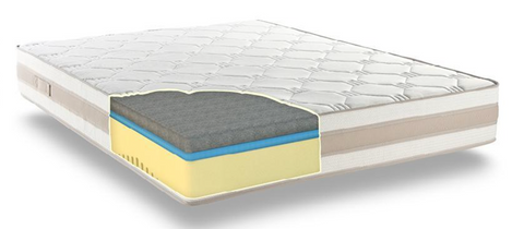 Memory Foam Warehouse 4G Aircool Pedic Deluxe Foam Mattress Sale