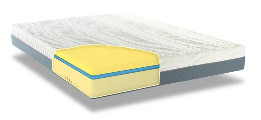 Memory foam mattress